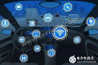 物聯網 賦能多元行業的技術服務新生態