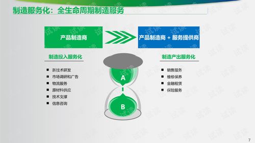 汽車零部件加工行業工業互聯網智能工廠解決方案中的互聯網數據服務應用與價值